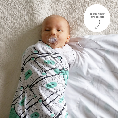 Koala Hugs Newborn Swaddle Wrap - Minty Bears